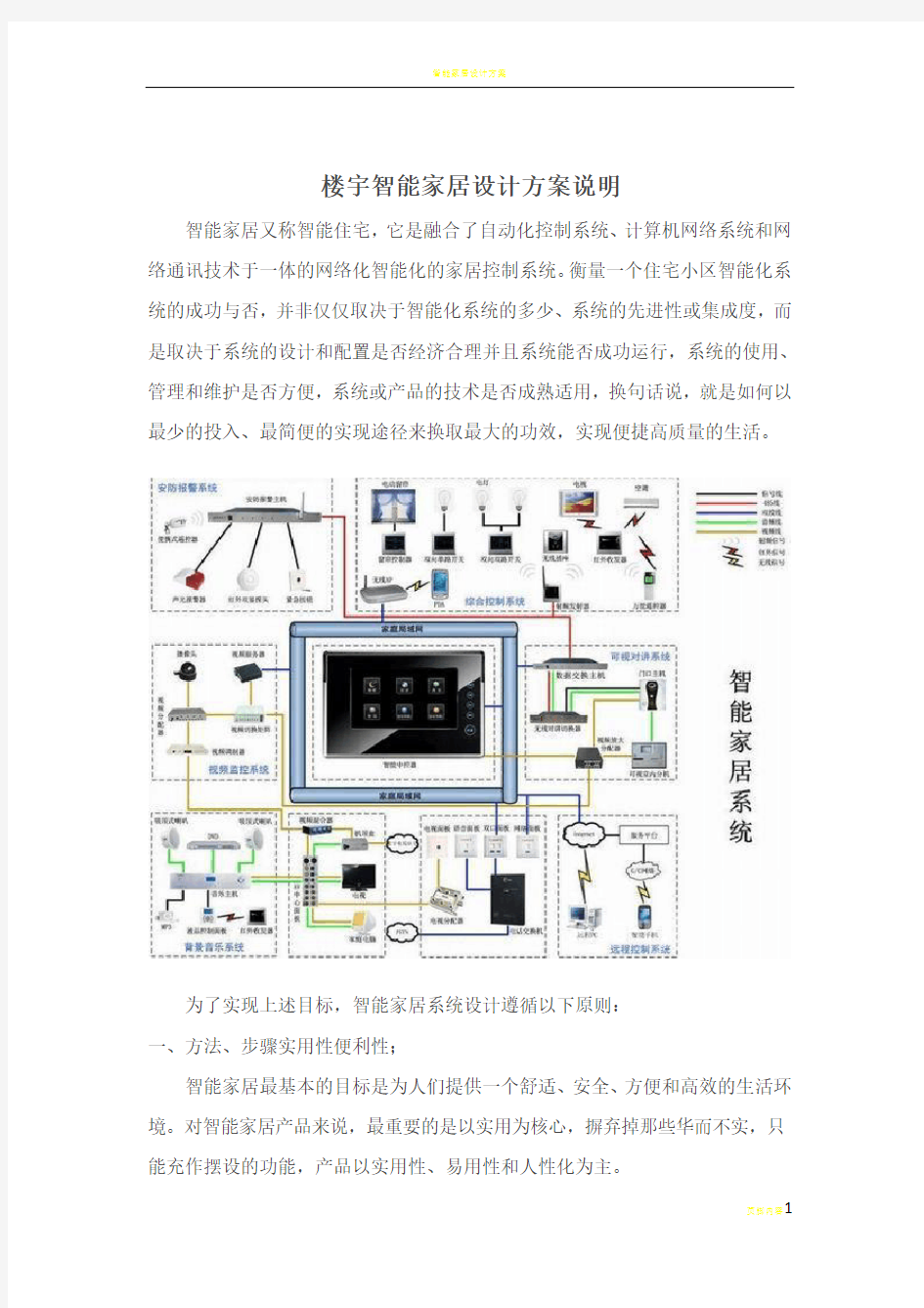 智能家居设计方案说明