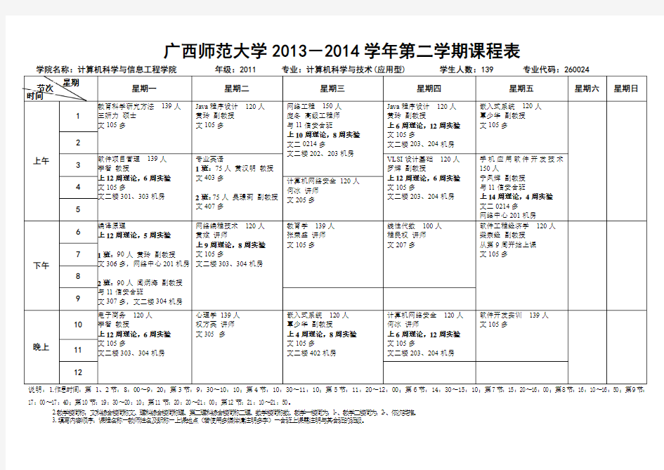 广西师范大学计算机科学与信息工程学院1314下专业课表已排教室机房