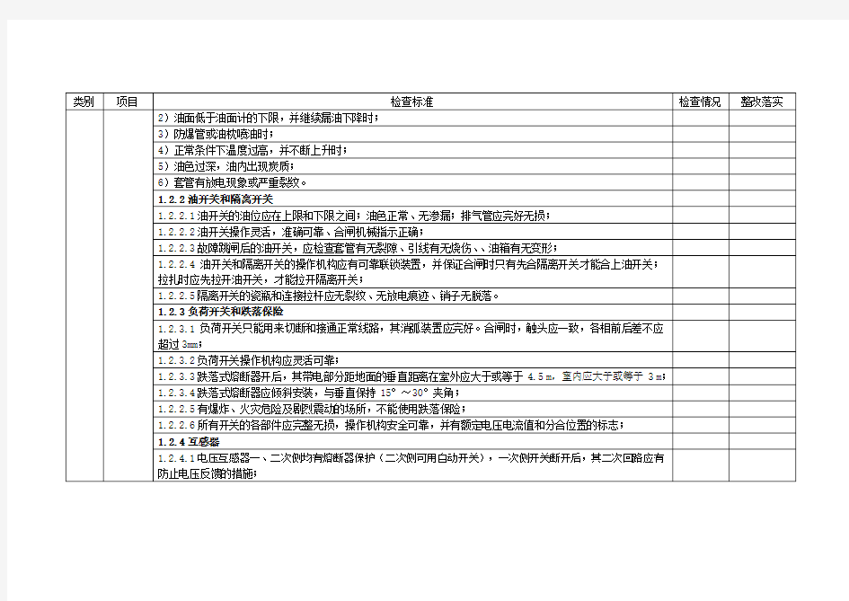 电气安全检查表