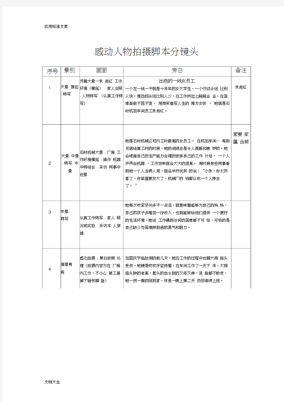 2012感动人物拍摄脚本