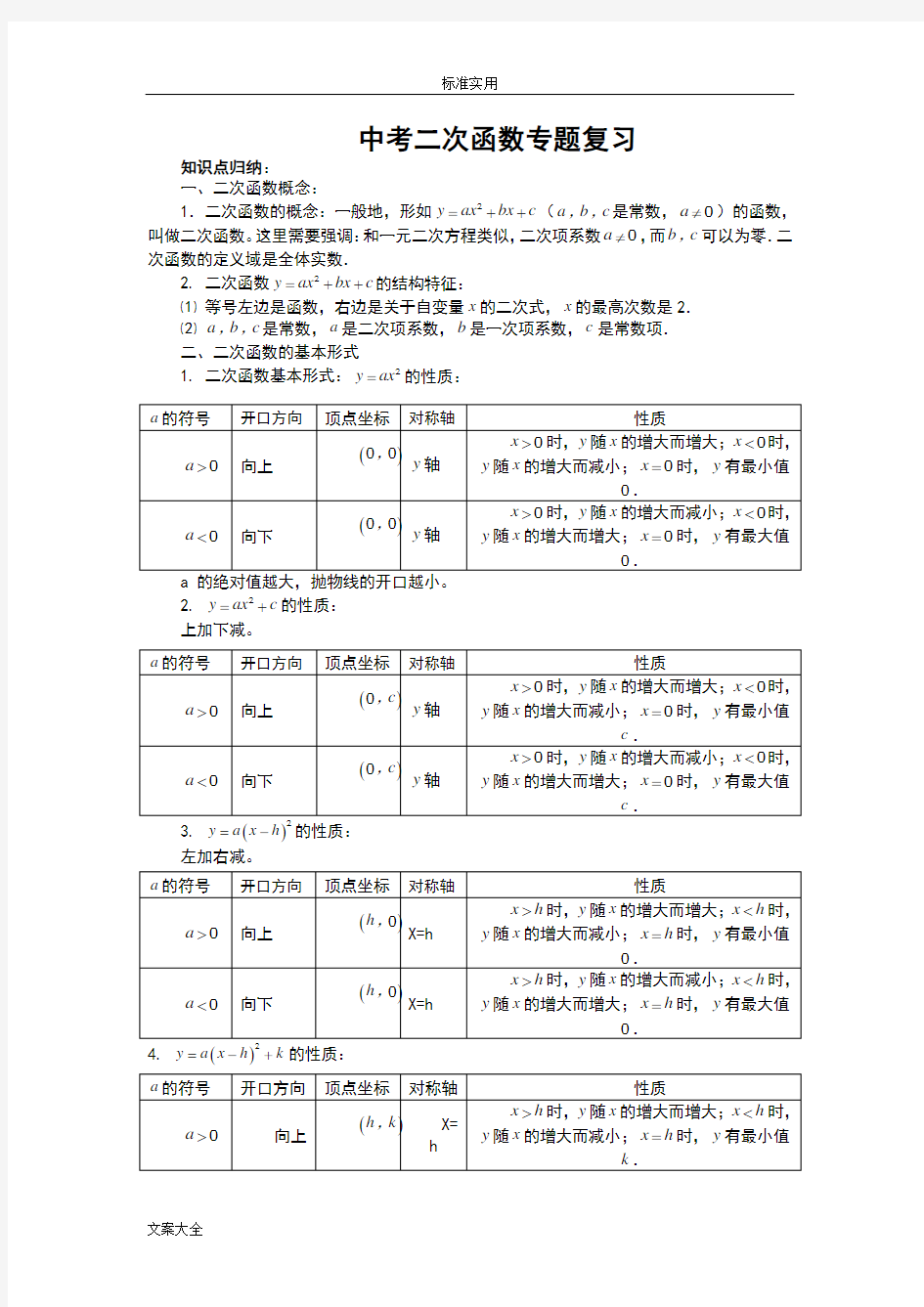 (完整版)中考考试二次函数专题复习