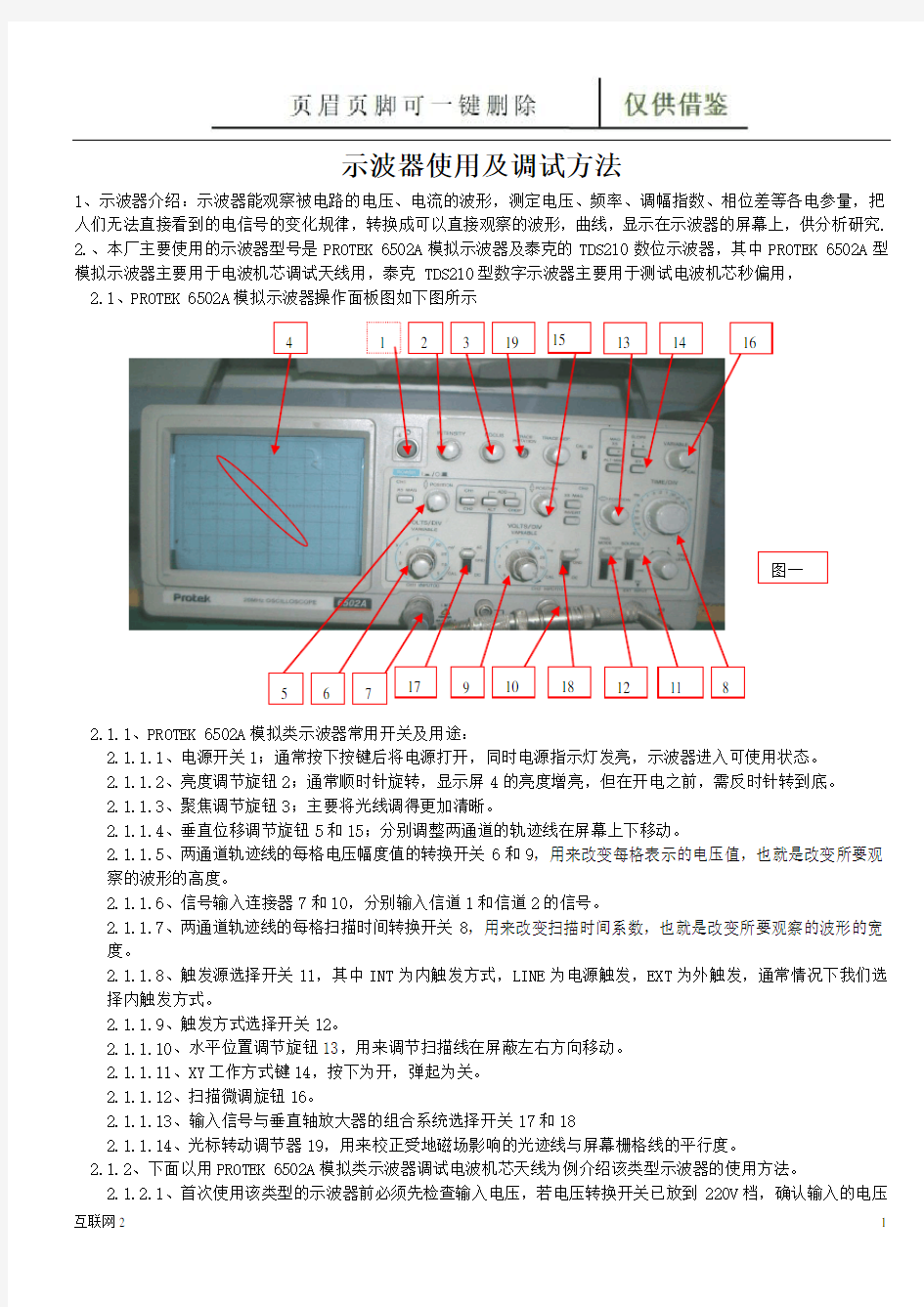 示波器的使用调试方法(互联网+)