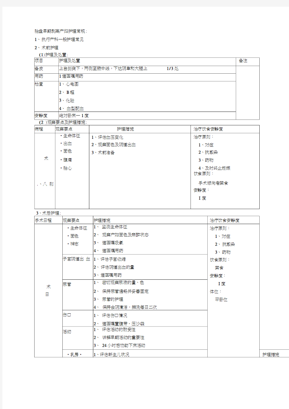 胎盘早剥护理常规