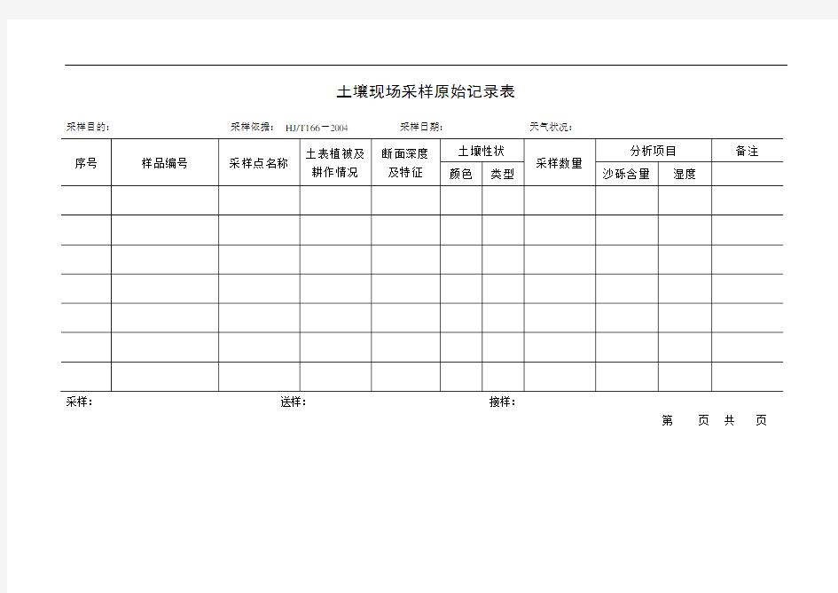 土壤污染物采样原始记录表