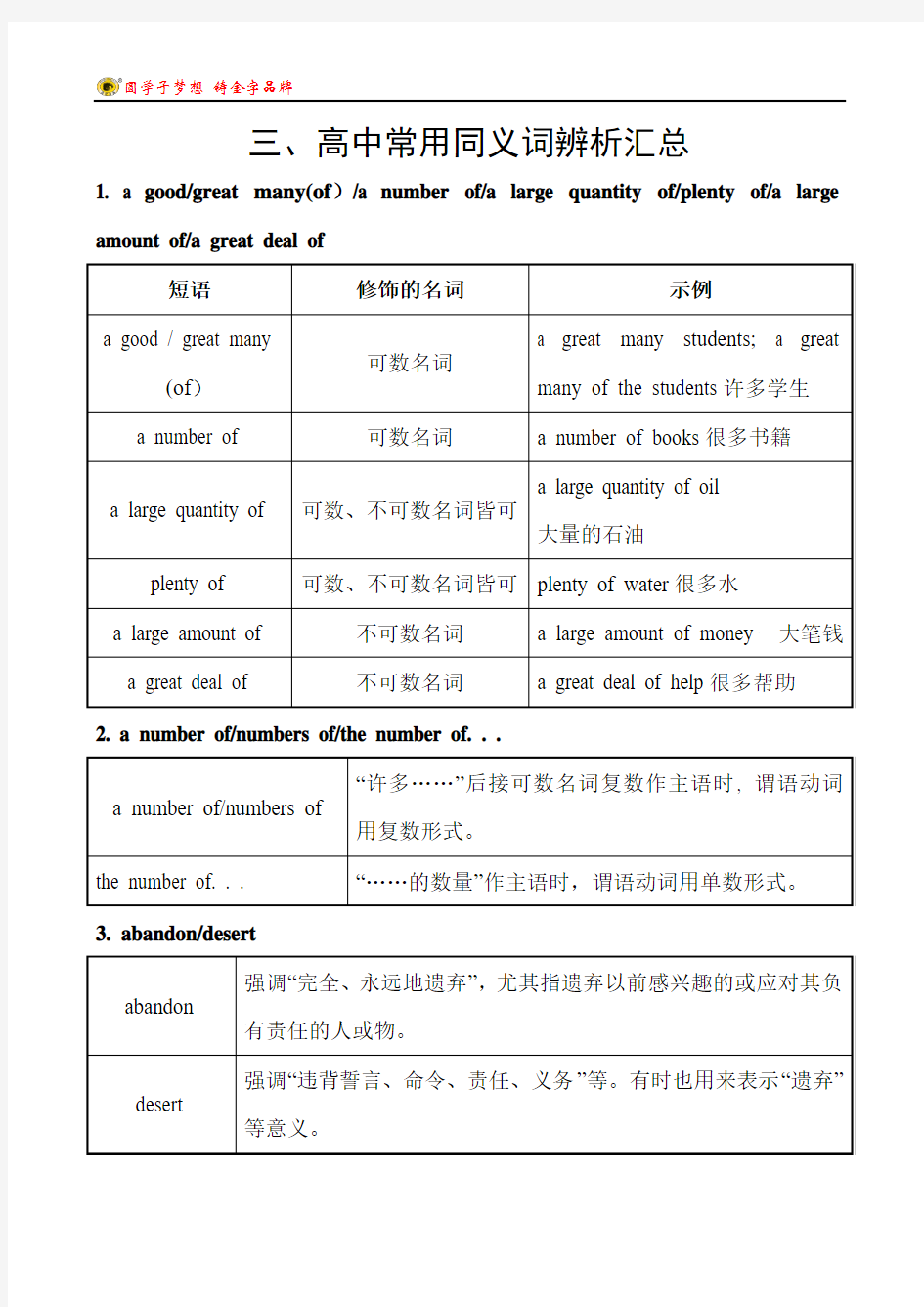 高中常用同义词辨析汇总