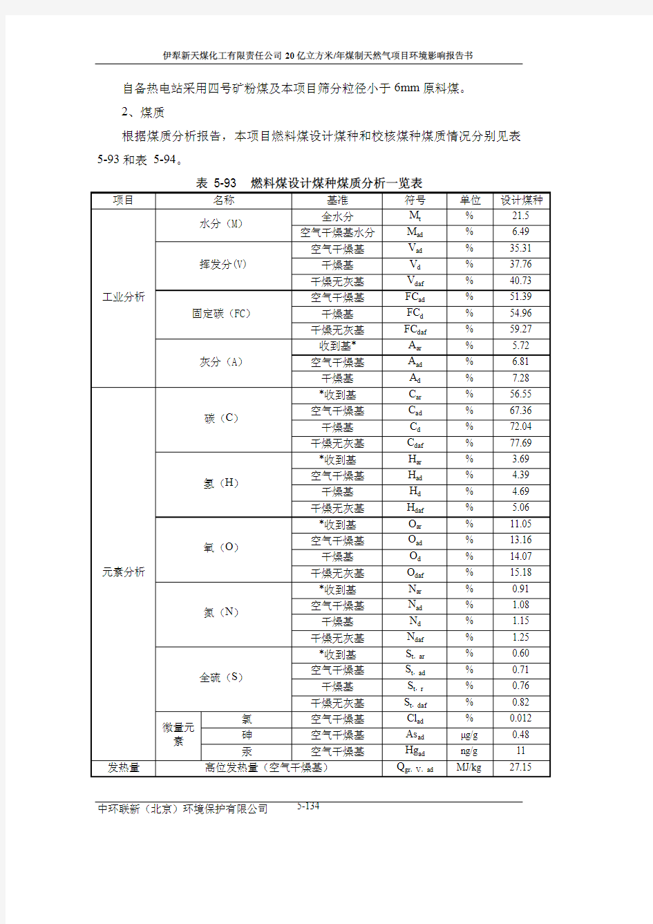 伊犁新天煤化工有限责任公司20亿立方米年煤制天然气