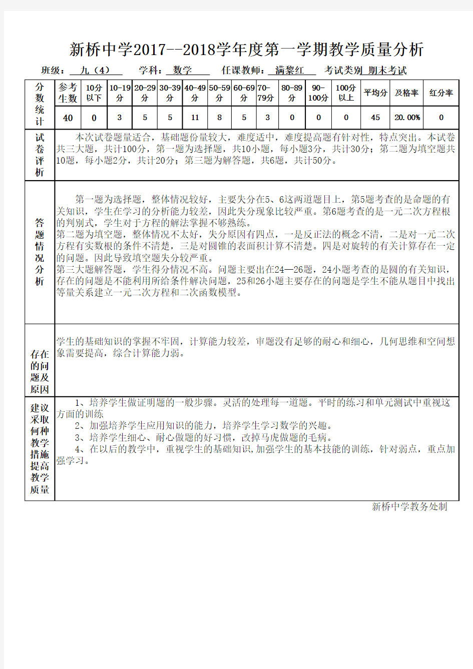 数学教学质量分析