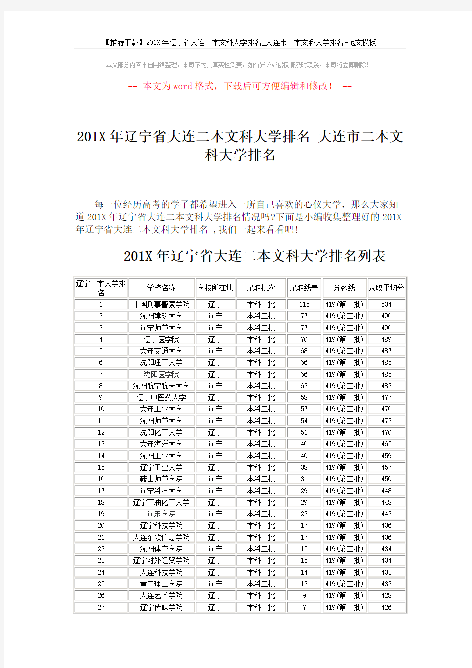 【推荐下载】201X年辽宁省大连二本文科大学排名_大连市二本文科大学排名-范文模板 (5页)