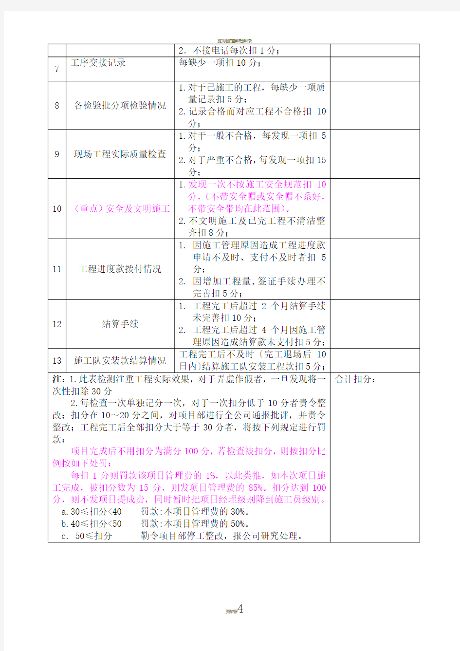 施工现场管理检查记录范本