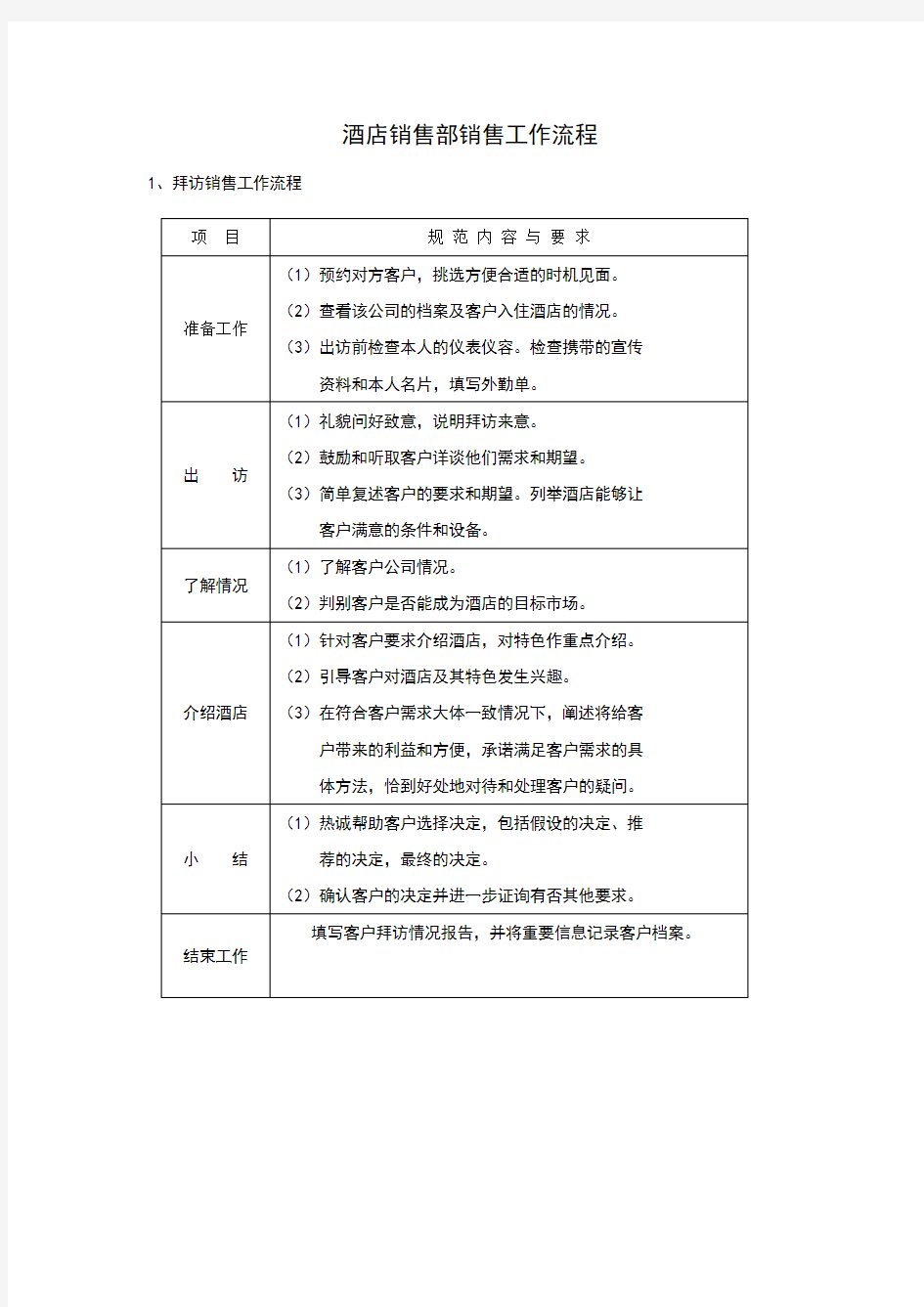 酒店销售部销售工作流程