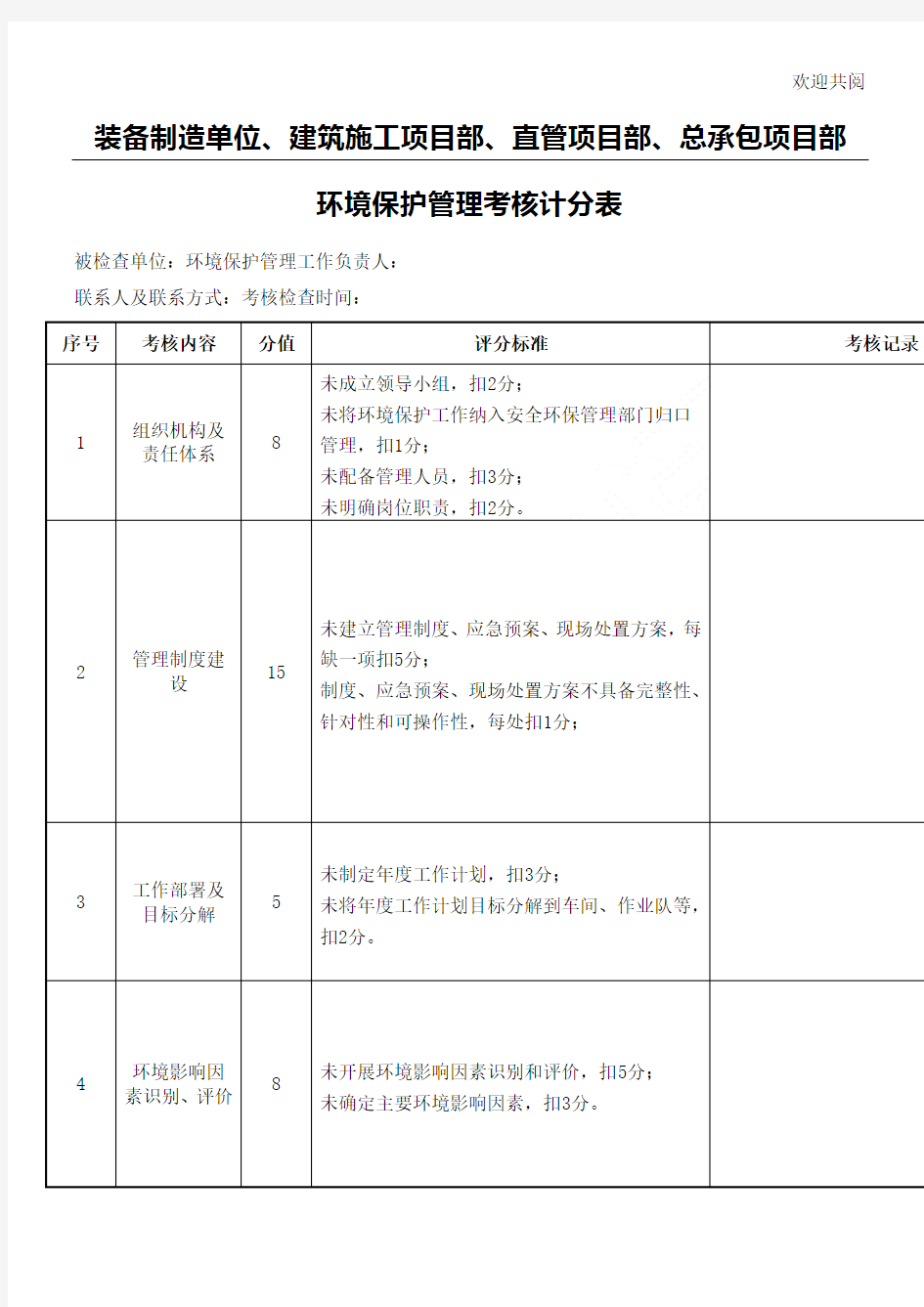 环境保护考核表格模板