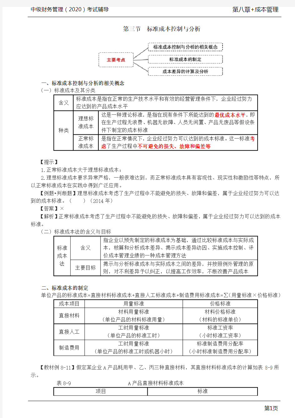 第57讲_标准成本的相关概念及制定、成本差异的计算及分析(1)