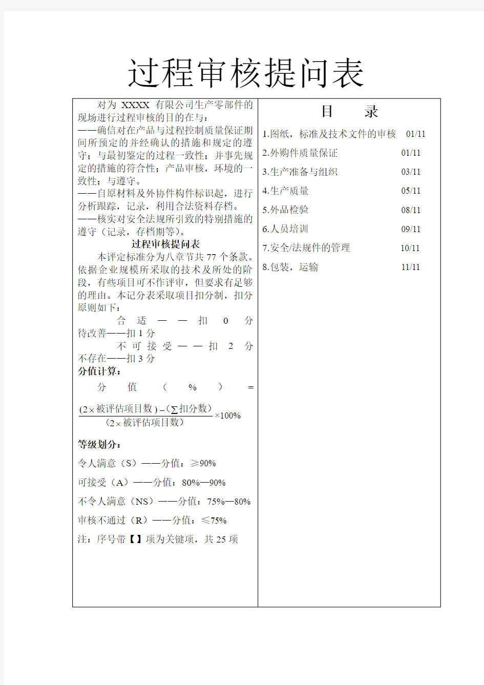 过程审核提问表