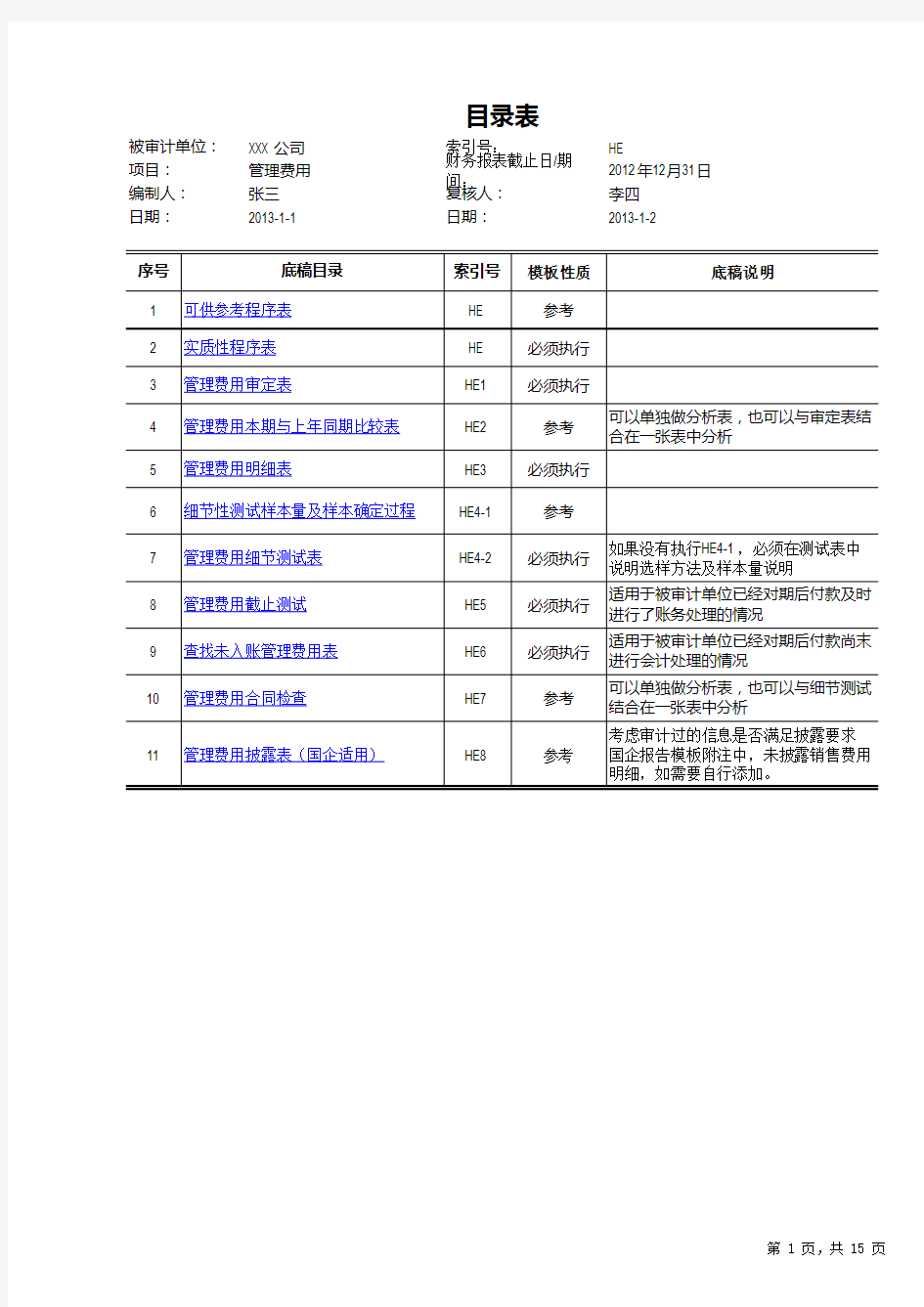 管理费用审计底稿