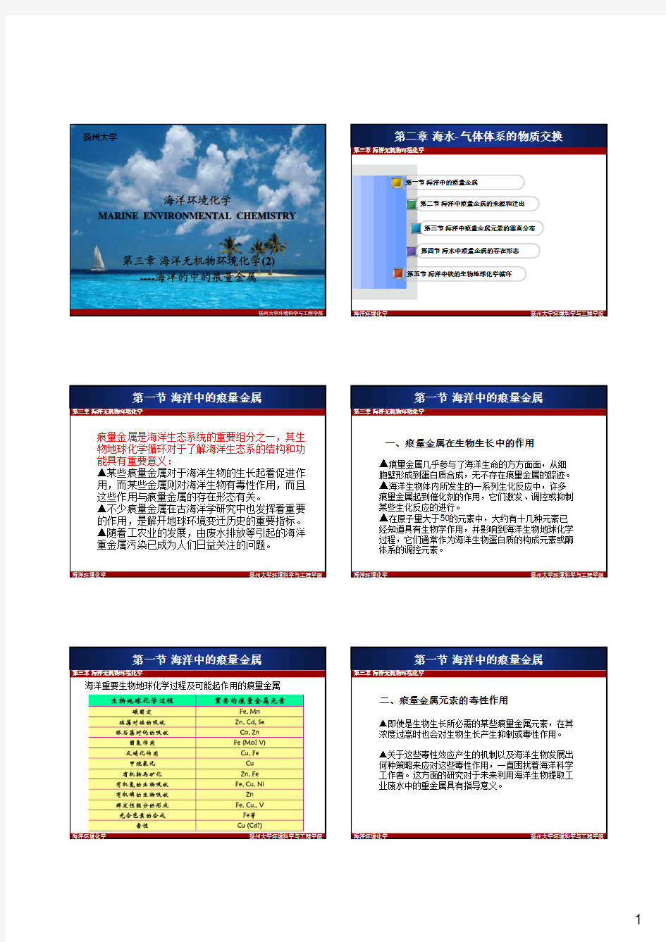 海洋环境化学03海洋无机环境化学(2)