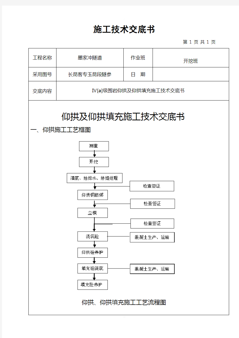 四级围岩仰拱及仰拱填充施工技术交底书1