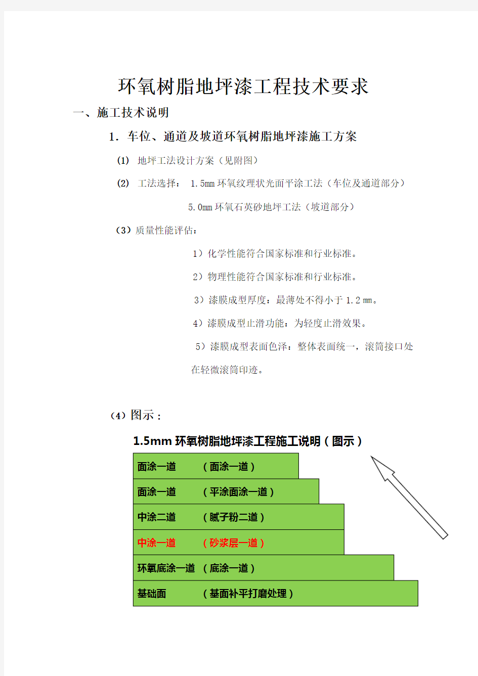 环氧树脂地坪漆工程技术要求