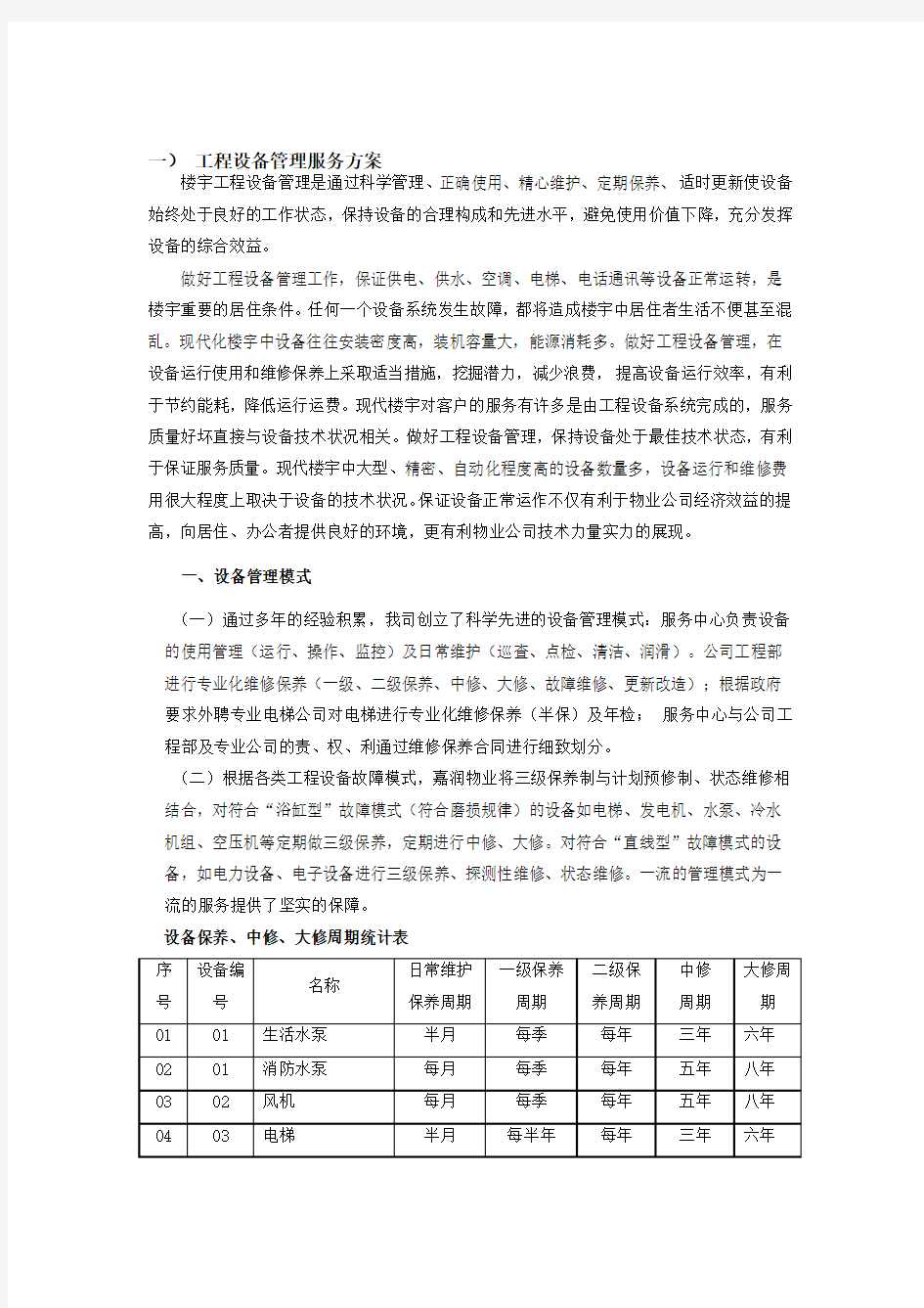 工程设备管理服务方案