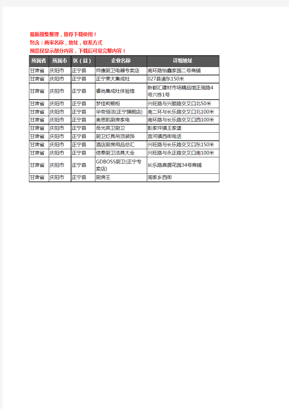 新版甘肃省庆阳市正宁县厨卫电器企业公司商家户名录单联系方式地址大全12家