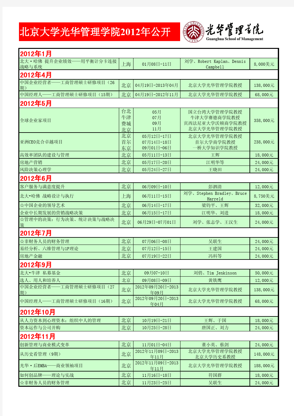 北大光华管理学院公开课