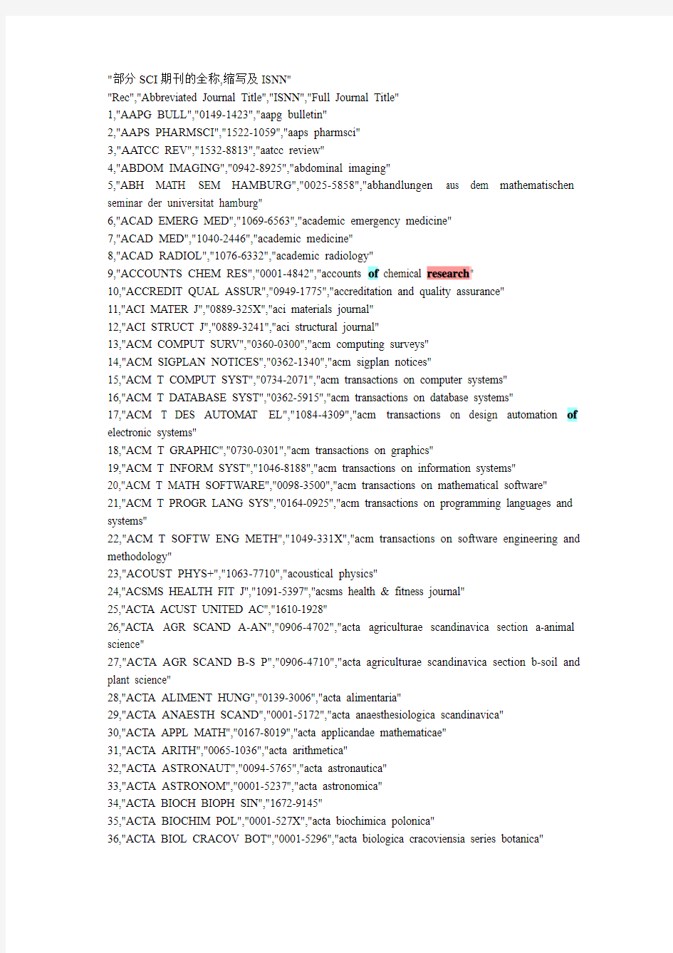 部分SCI期刊的全称,缩写及ISNN