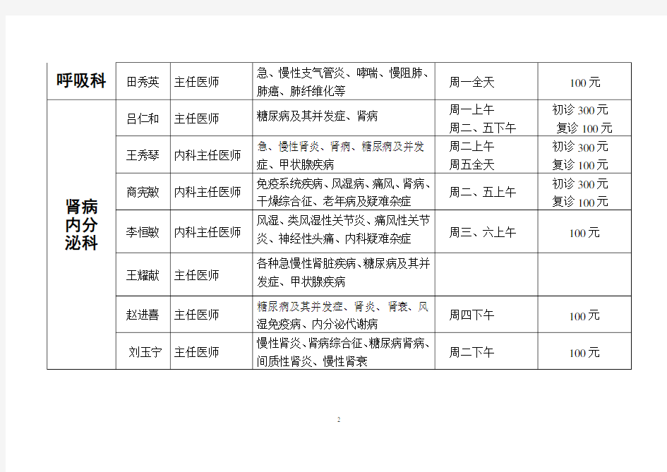 北京中医药大学东直门医院特需门诊一览表(此表内容仅供参考)