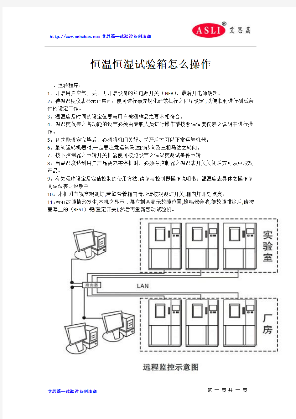 恒温恒湿试验箱怎么操作