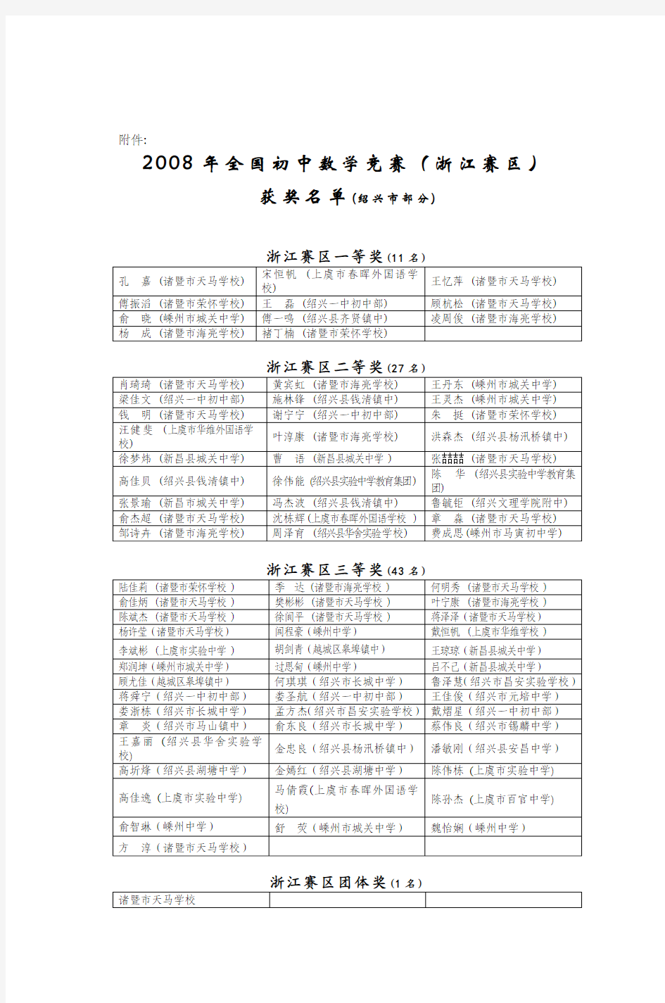 2008年全国初中数学竞赛(浙江赛区)
