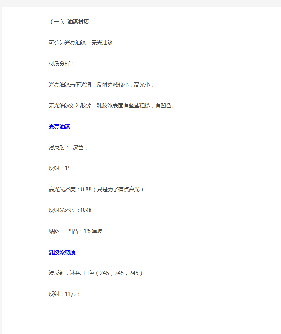 3D-Max常用材质参数设定