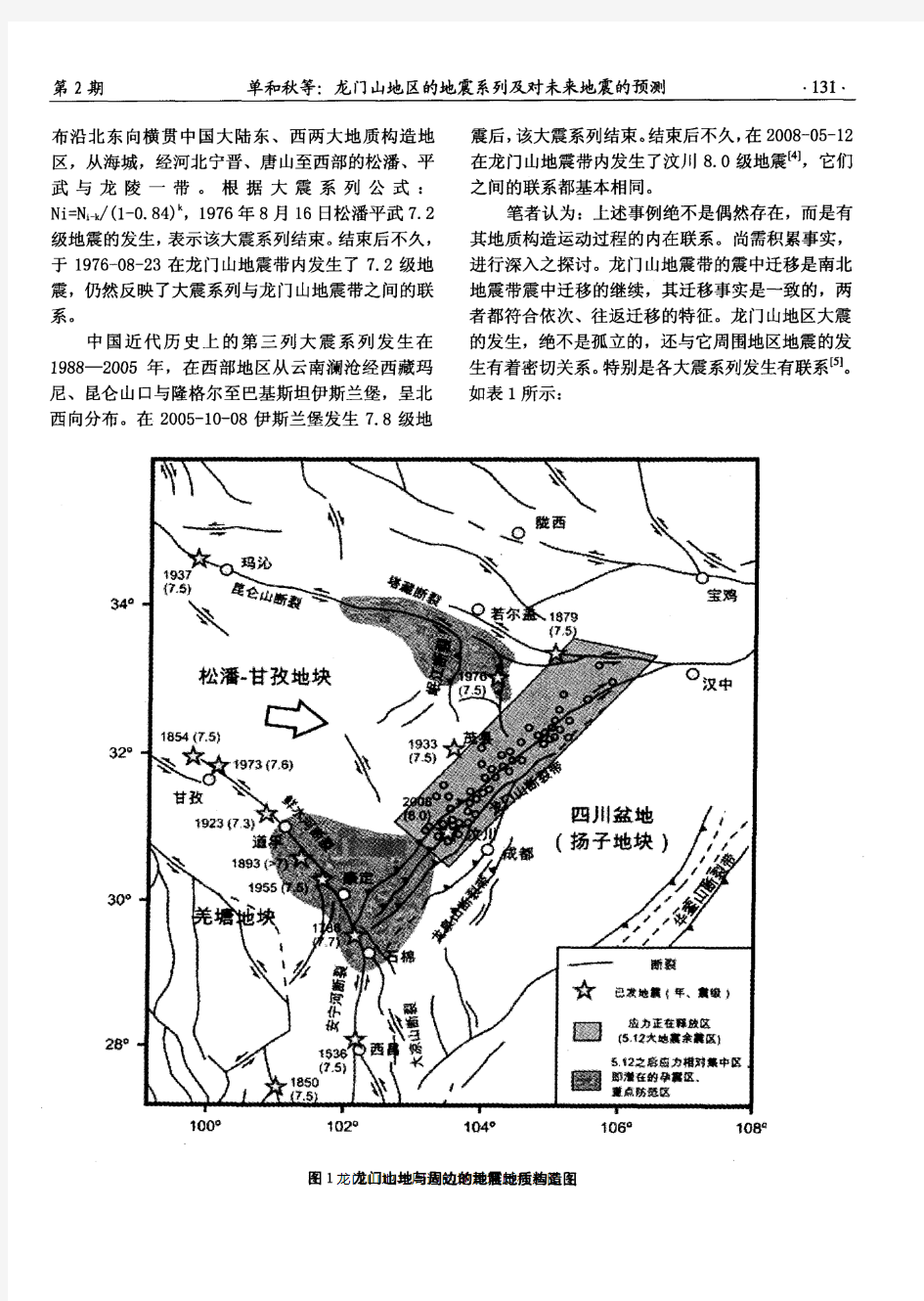 龙门山地区的地震系列及对未来地震的预测