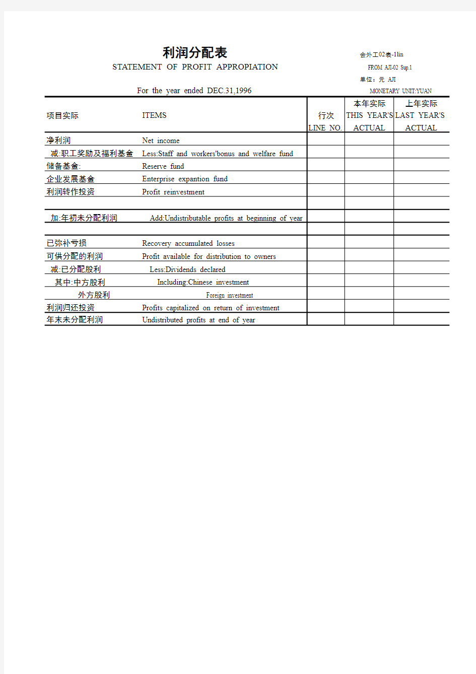 财务报表大全-3利润分配表(中英文对照)打印版