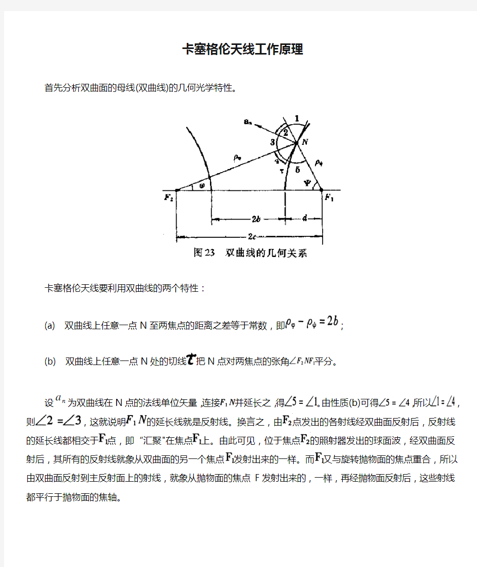 卡塞格伦天线工作原理