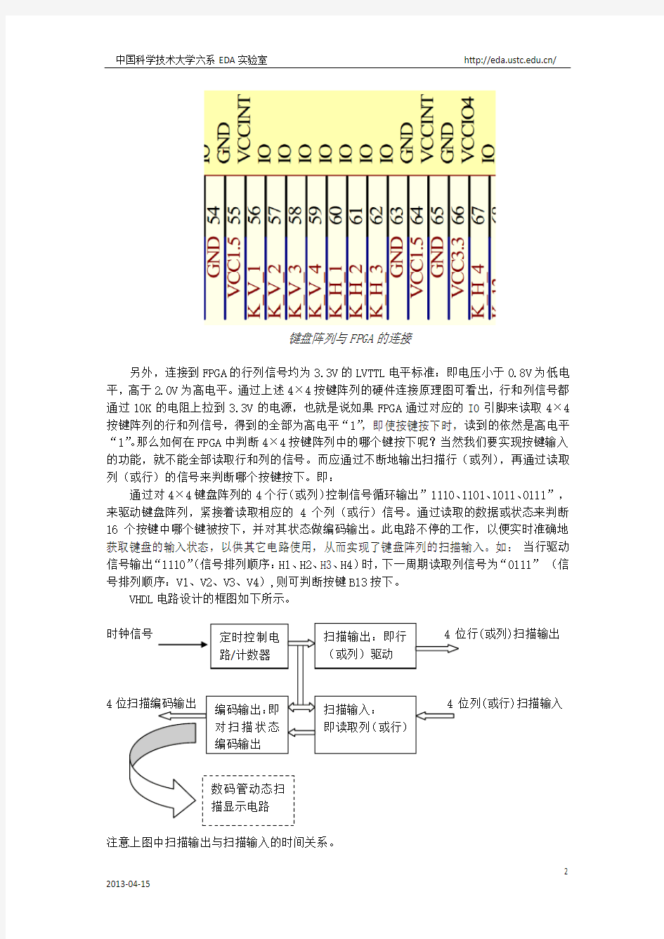 实验07：4X4键盘阵列扫描输入.pdf