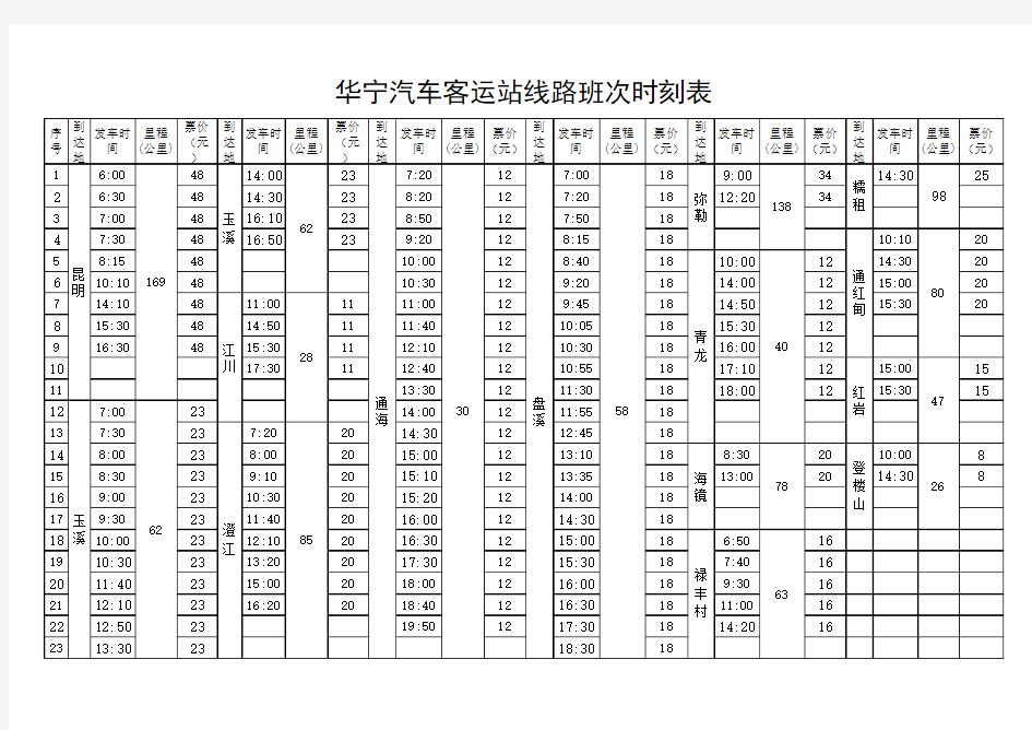 华宁汽车客运站线路班次时刻表