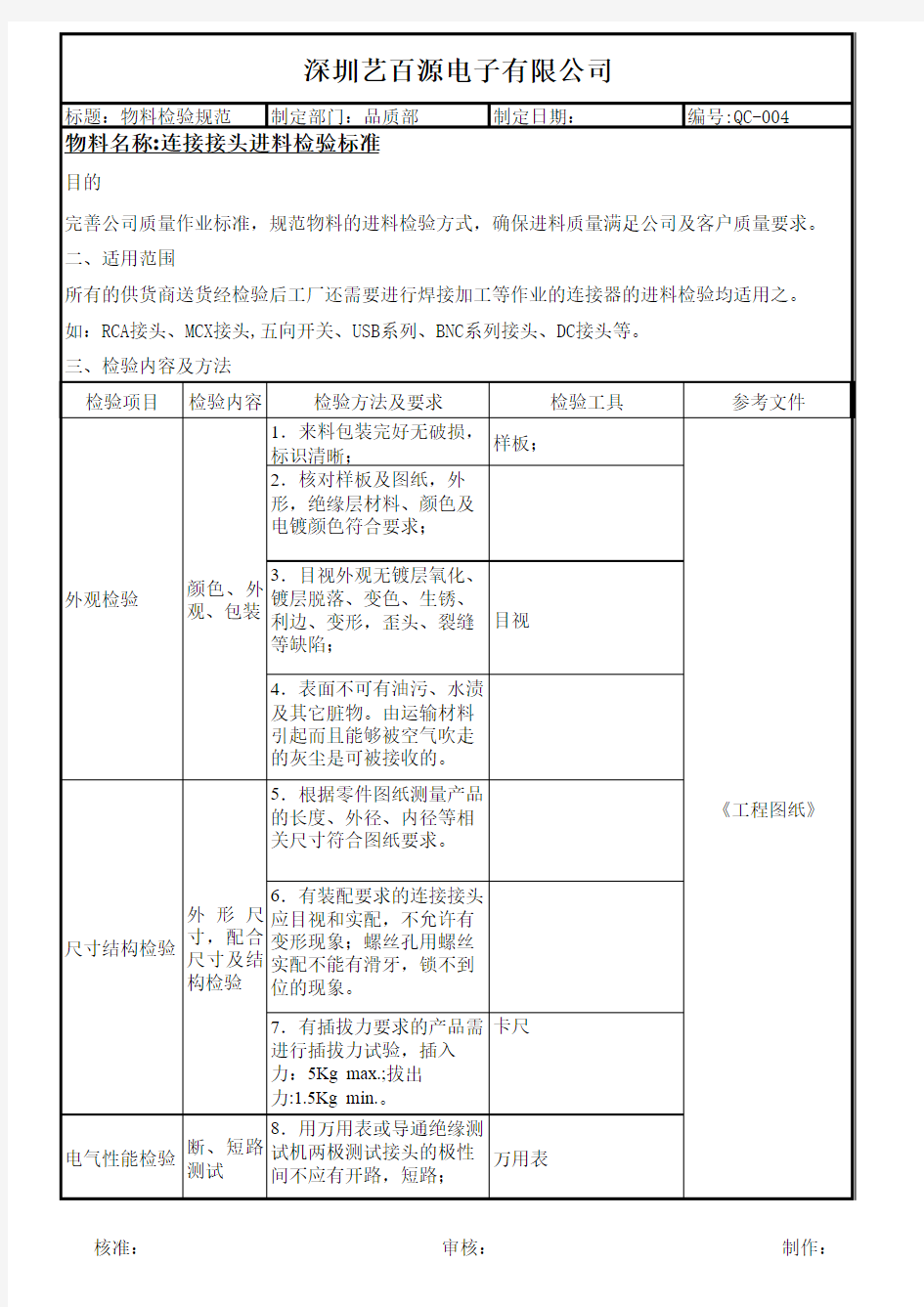 来料检验基准书