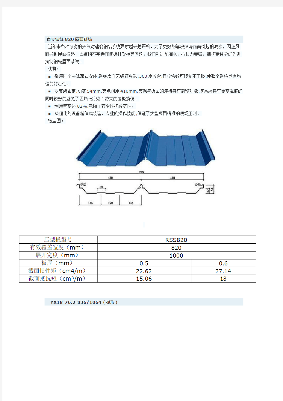 彩钢瓦型号