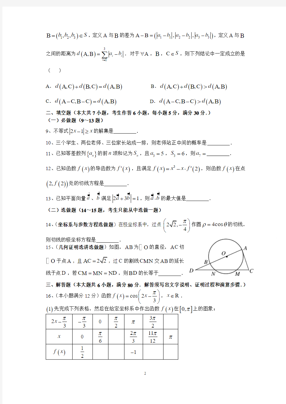 汕头市澄海凤翔中学2015届高考模拟考试(6)(理数)