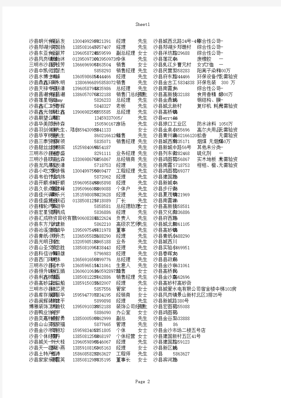 福建省三明市沙县企业名录