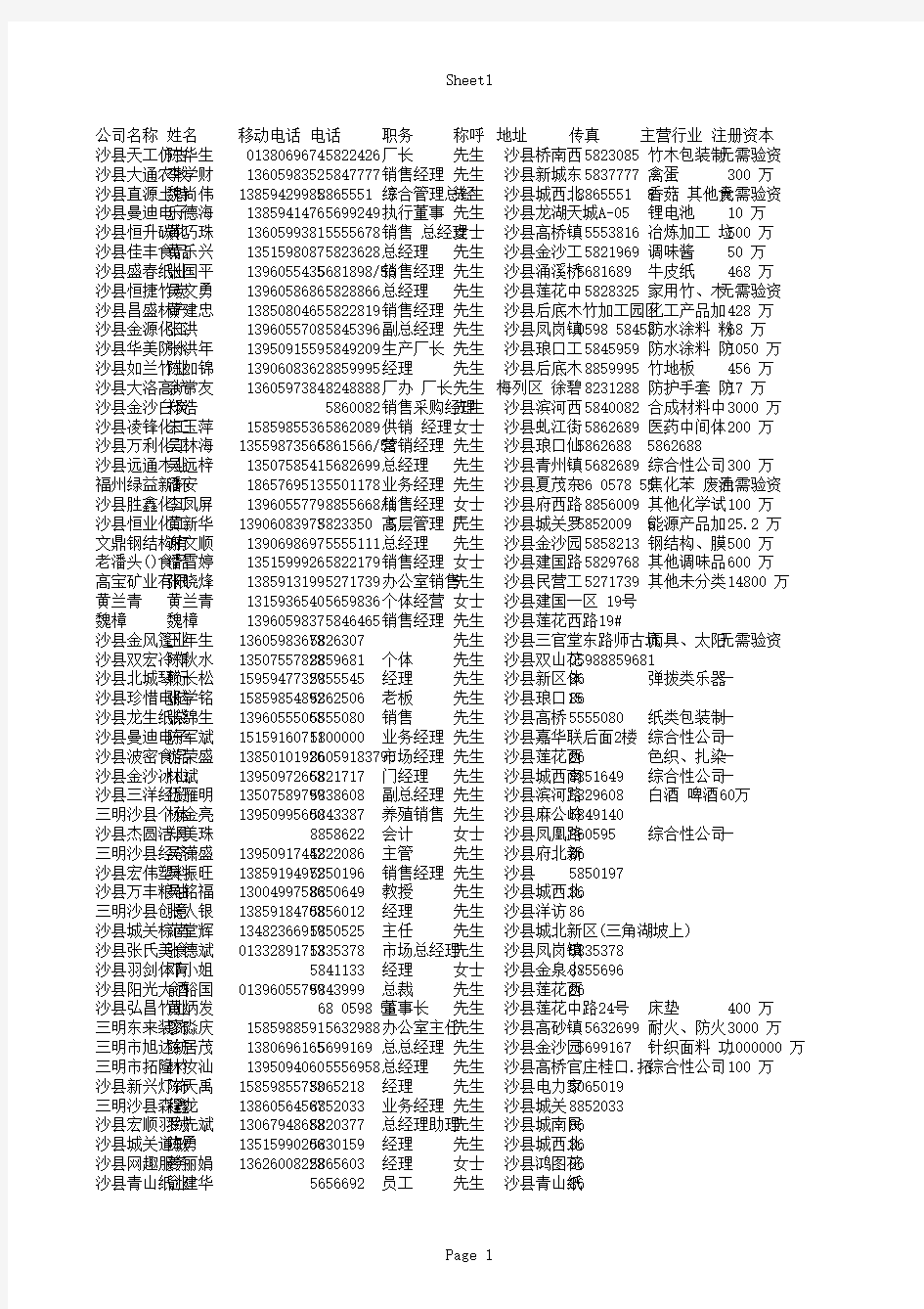 福建省三明市沙县企业名录