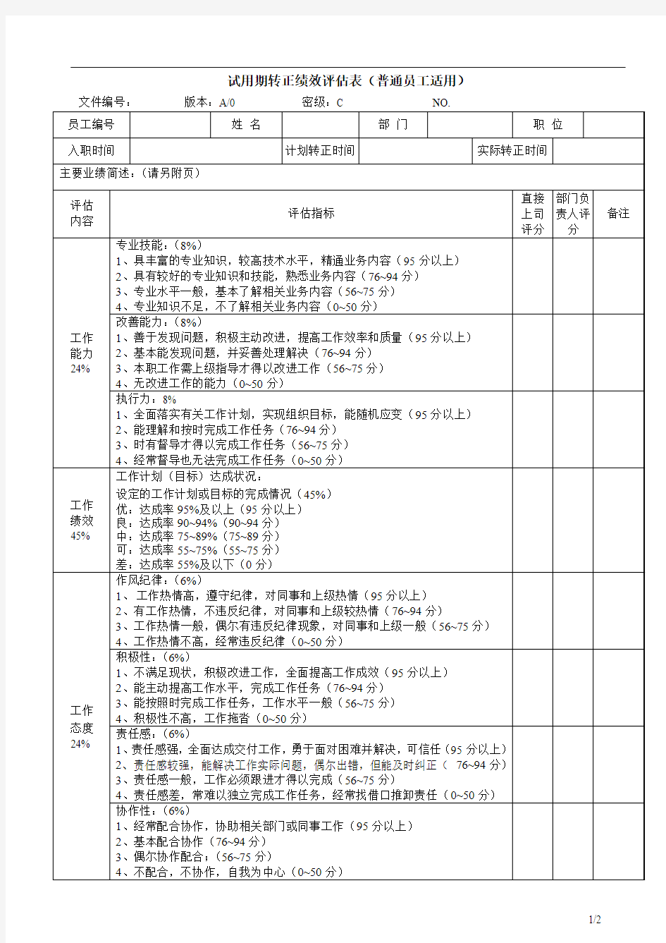 试用期转正绩效评估表(普通员工)