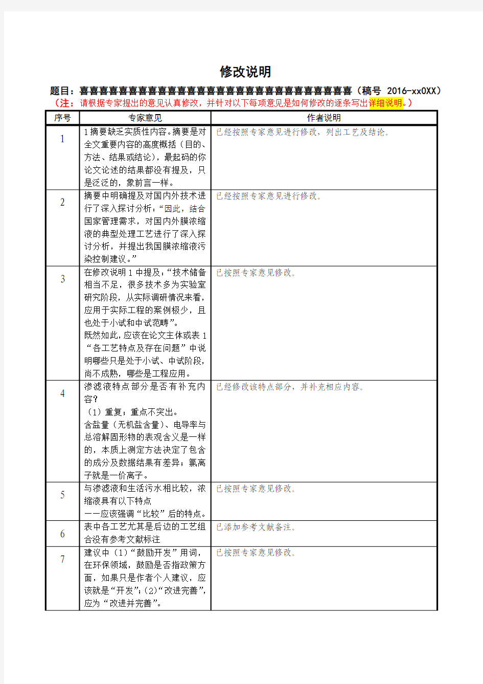 专家修改意见答复模板