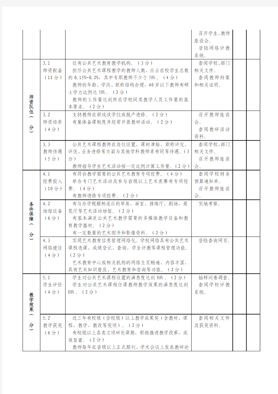 江苏省普通高等学校公共艺术课程考核标准与办法