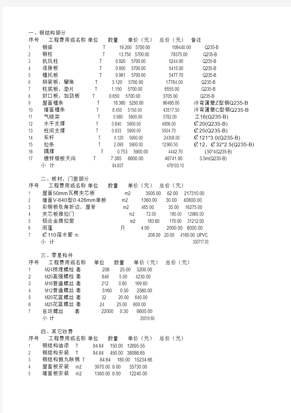 钢结构厂房造价表