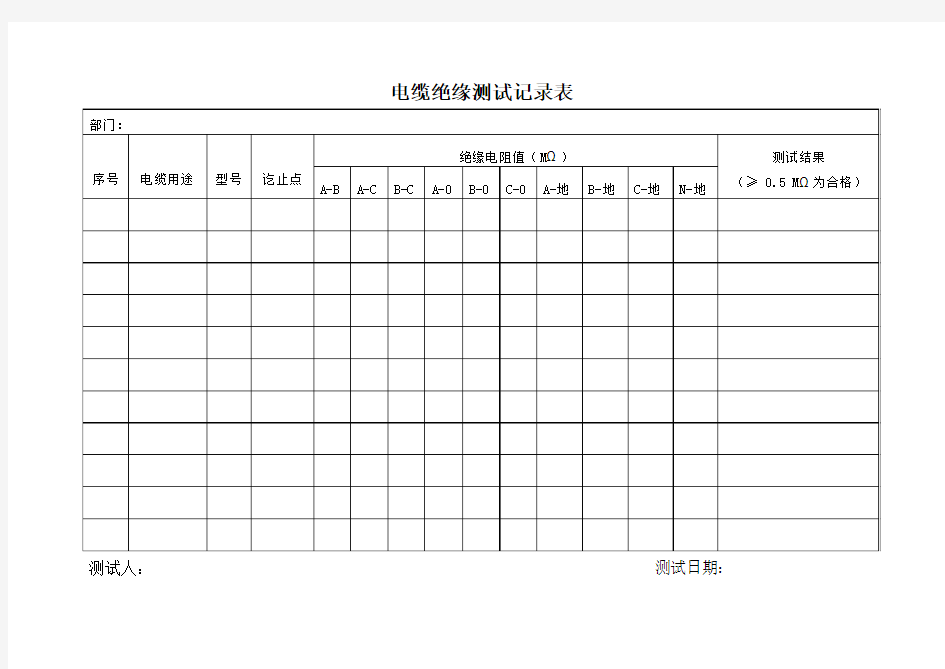 电缆绝缘测试记录表