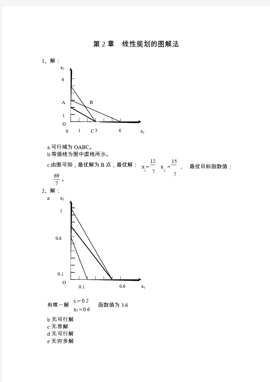 《管理运筹学》第三版习题答案(韩伯棠教授)