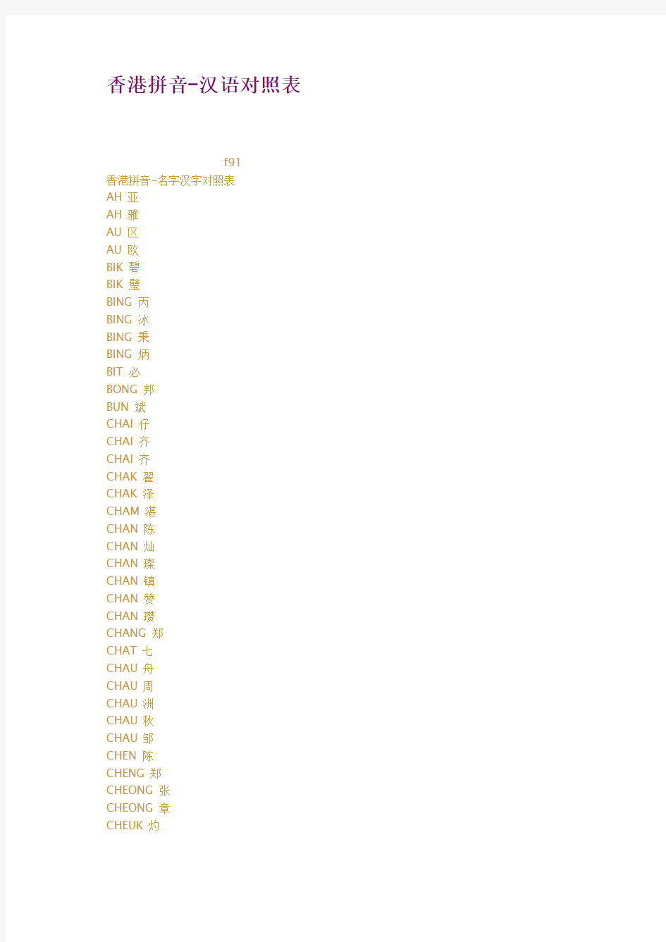 香港拼音汉语对照表