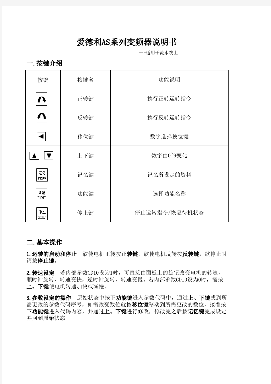 爱德利AS系列变频器说明书