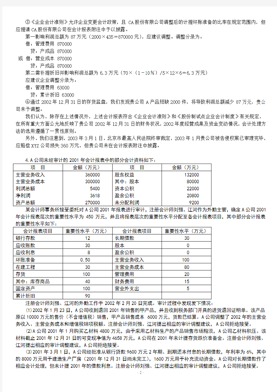 《审计案例研究》2012综合案例分析题参考题解