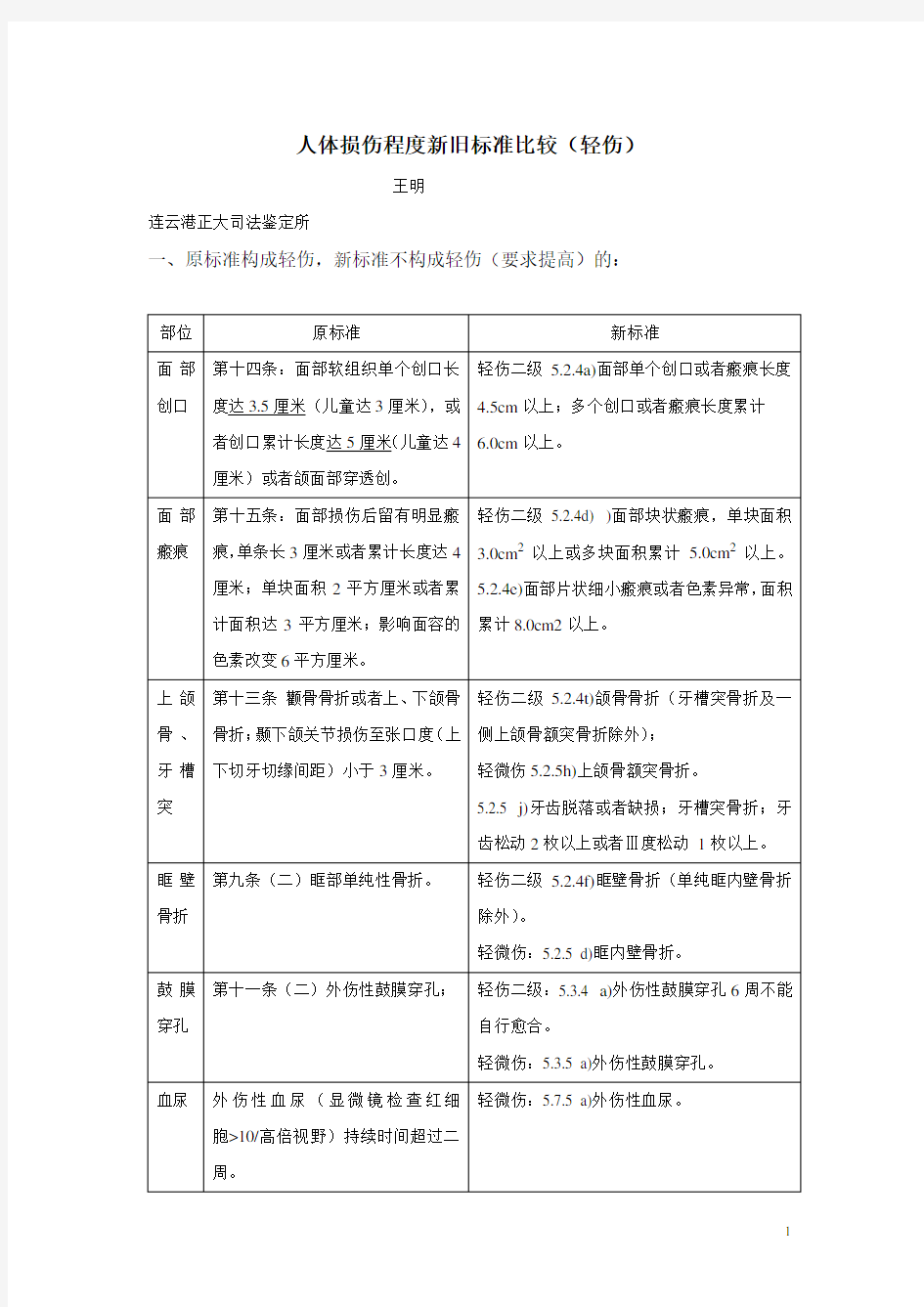 人体损伤程度新旧标准比较-表格