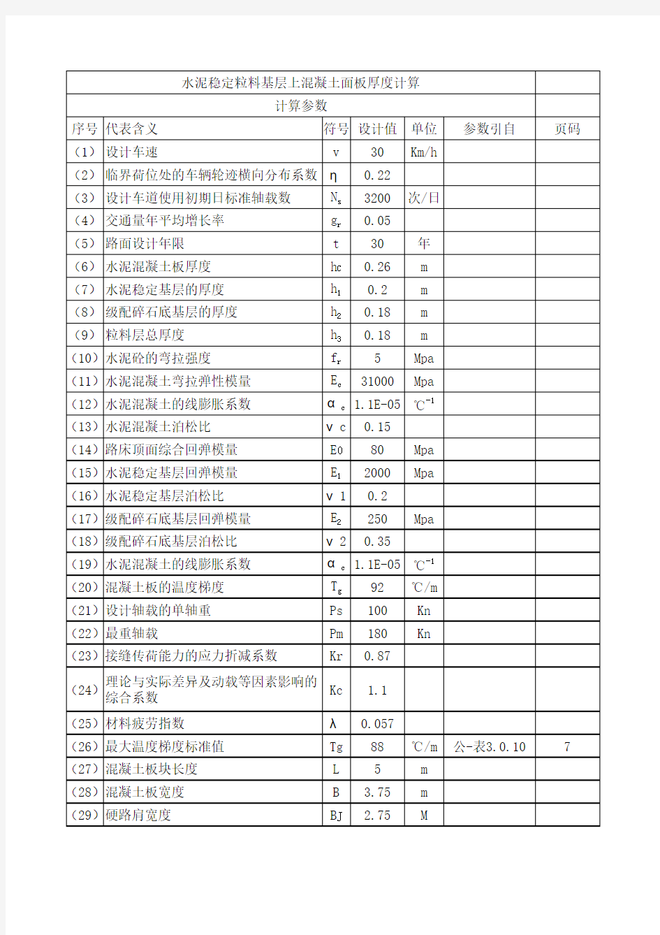 2011版规范水泥混凝土路面结构计算程序